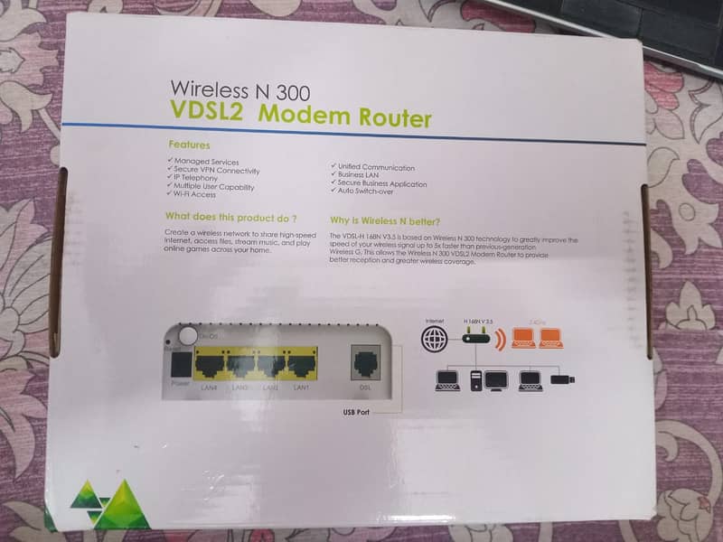 Wireless N-300 VDSL2 MODEM ROUTER 1