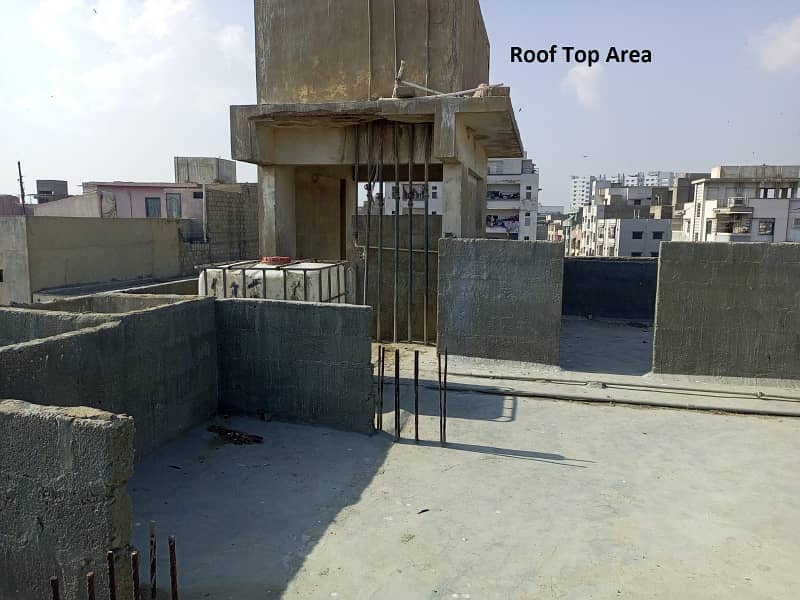 3 Bed DD With Roof 4th Floor Sell Nazimabad. 23