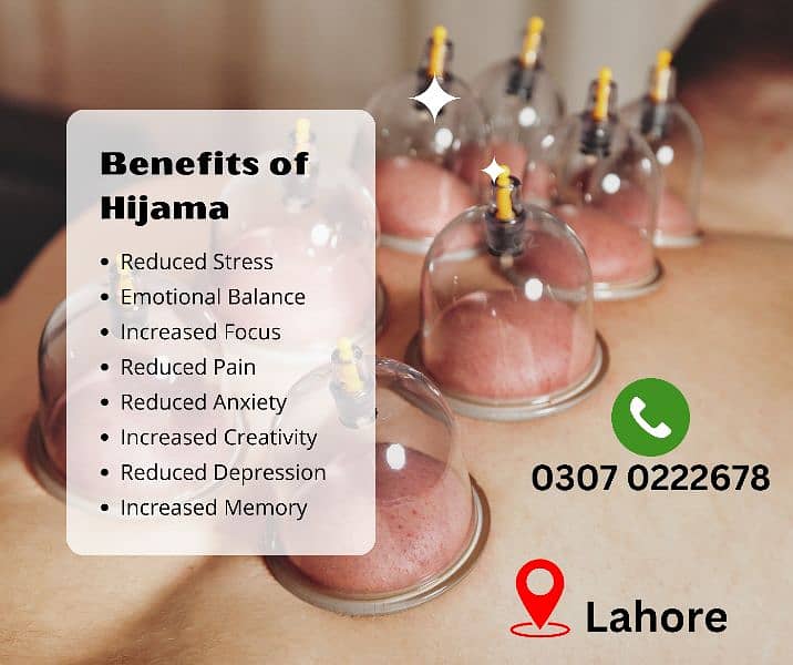 MedCure Hijama Cupping Therapy Center Lahore | Clinic Hospital Doctor 0