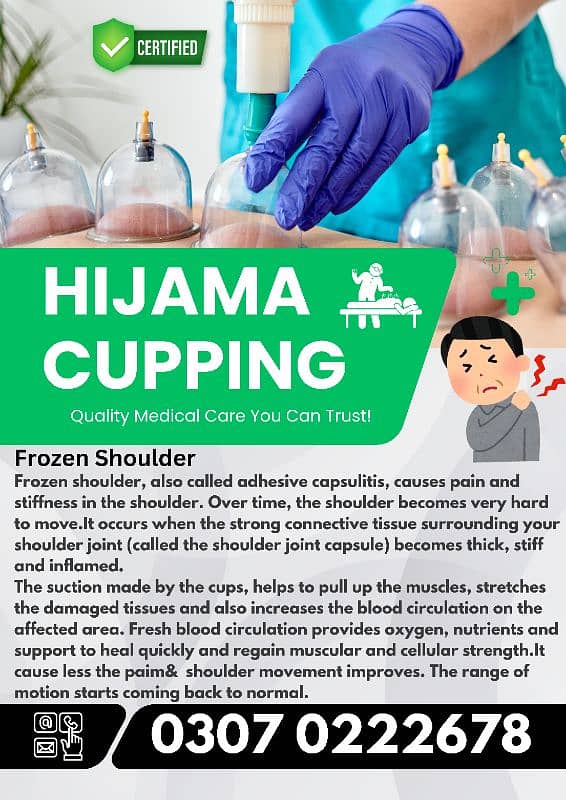 MedCure Hijama Cupping Therapy Center Lahore | Clinic Hospital Doctor 7