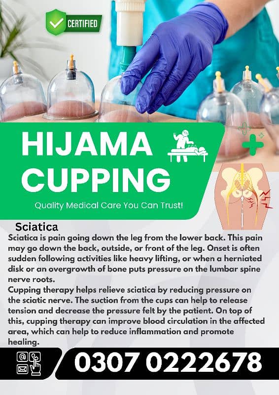 MedCure Hijama Cupping Therapy Center Lahore | Clinic Hospital Doctor 8