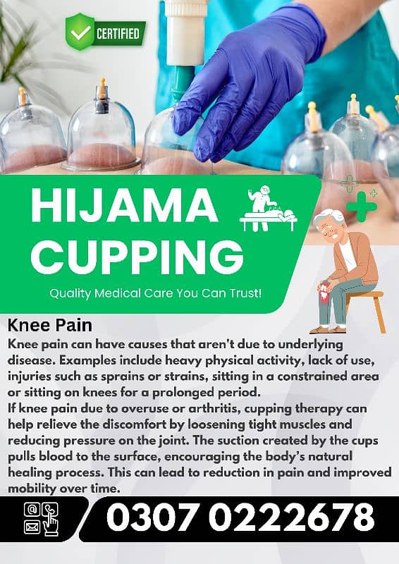 MedCure Hijama Cupping Therapy Center Lahore | Clinic Hospital Doctor 10