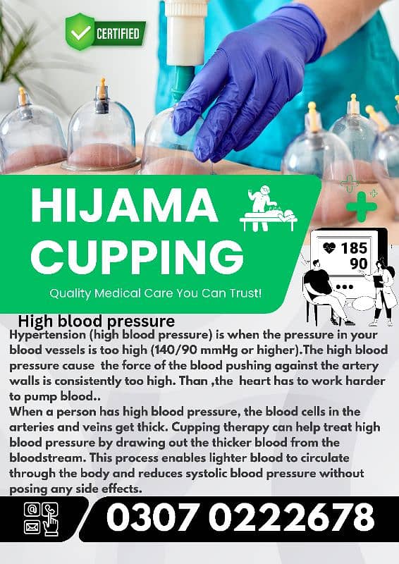 MedCure Hijama Cupping Therapy Center Lahore | Clinic Hospital Doctor 12