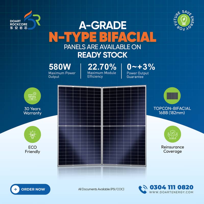 Doart 580W N-type Bifacial Solar Panels - TOPCon Technology 0