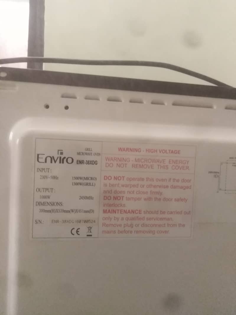 Enviro Microwave 3