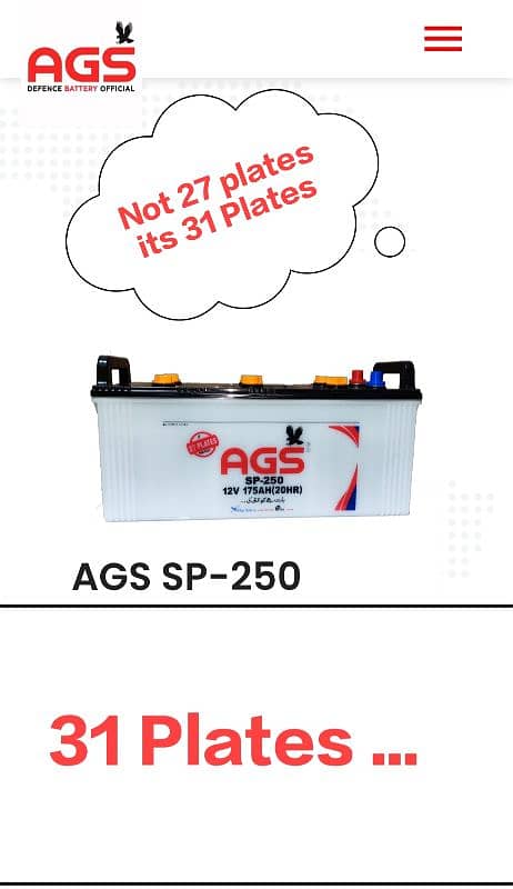 AGS- 31 Plates 1