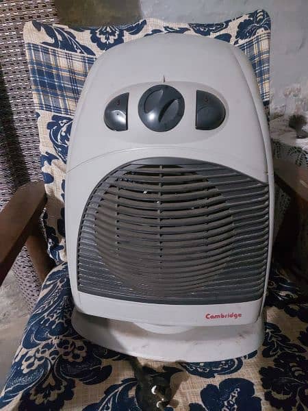 electric heater 0