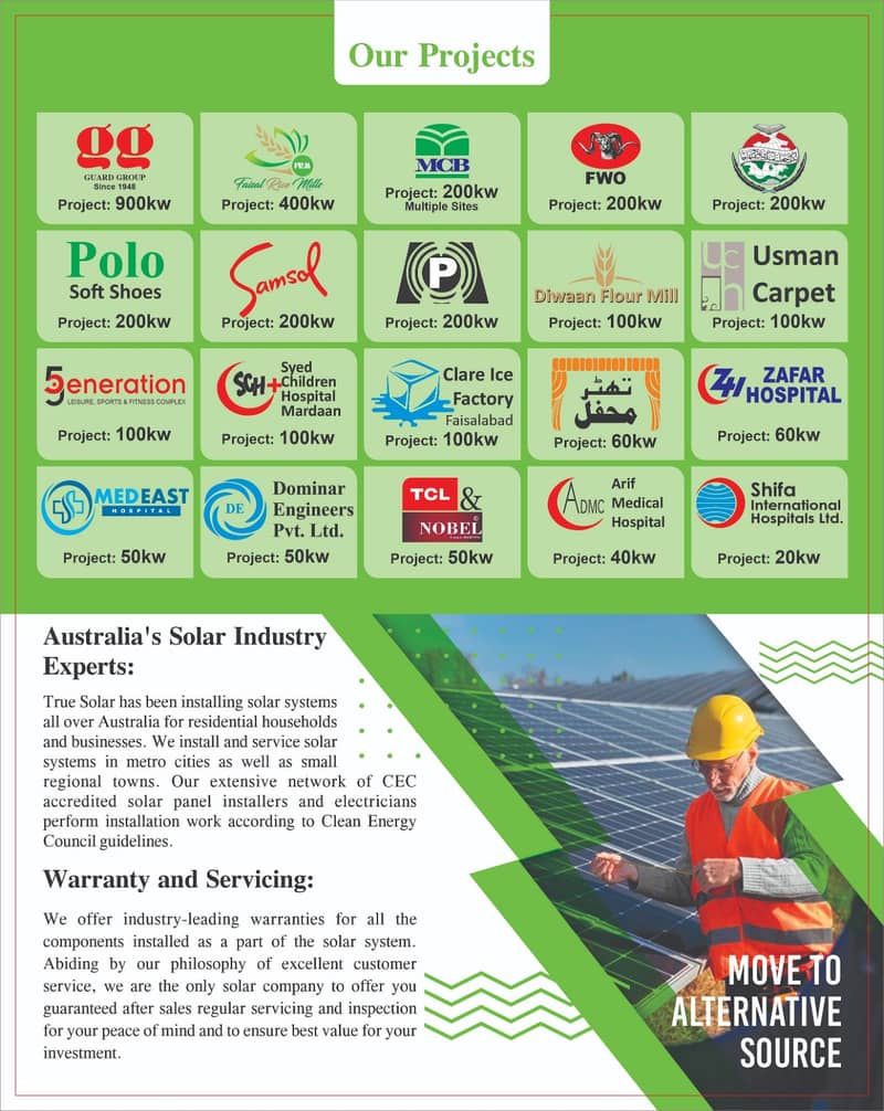 10KW On-Grid Solar System With Tiar-1 Panlels With NET Metering 1