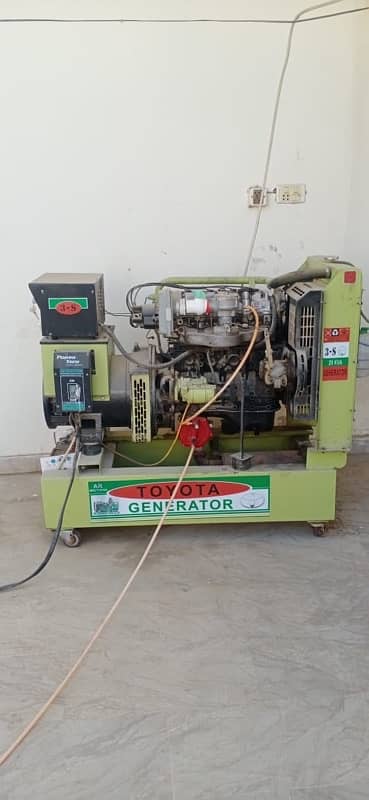 toyota generator 0