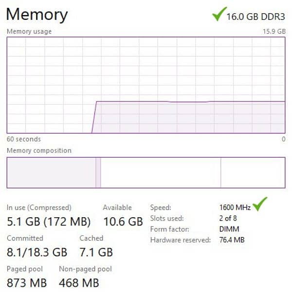 Gaming PC HP Z420 with RX 580 9