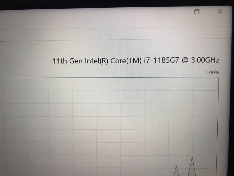 i7 11 generation Dell latitude e 5420 10