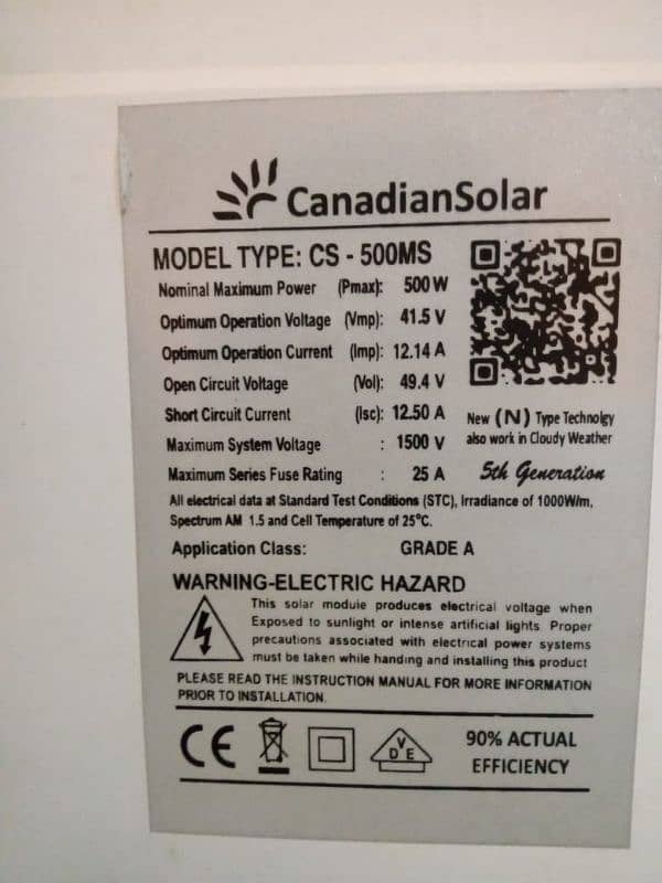 Solar panels 13