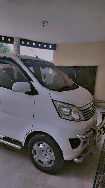 Changan Karvaan 2021 1