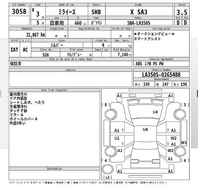 Daihatsu Mira 2021/2024 18