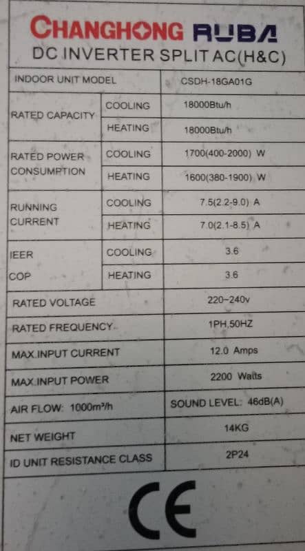 Changhong Ruba DC Inverter 1.5 ton 0