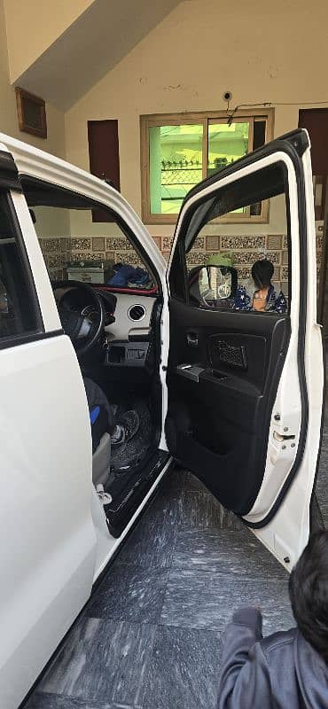 Suzuki Wagon R 2018 3