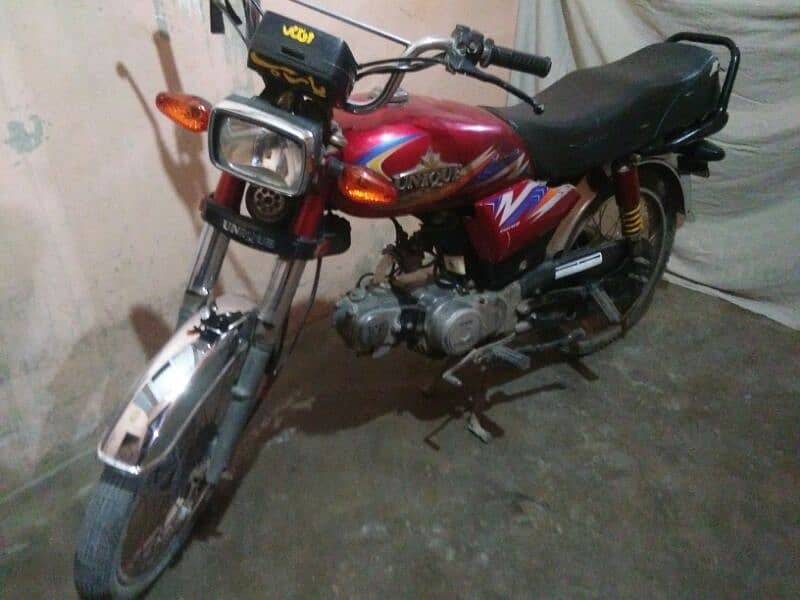 unique 70cc model 2021 last 0