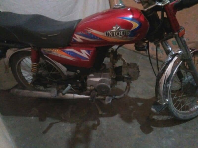 unique 70cc model 2021 last 1