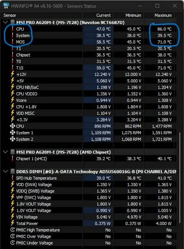 MSI Pro A620m-e 5