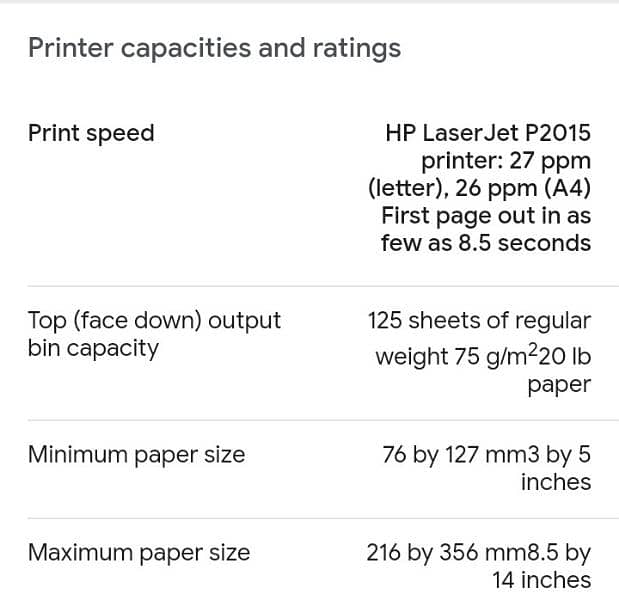 Hp laser jet p2015dn 2