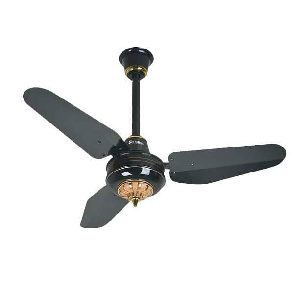 SONEX FAN FOR SALE x 3 ITEM 0