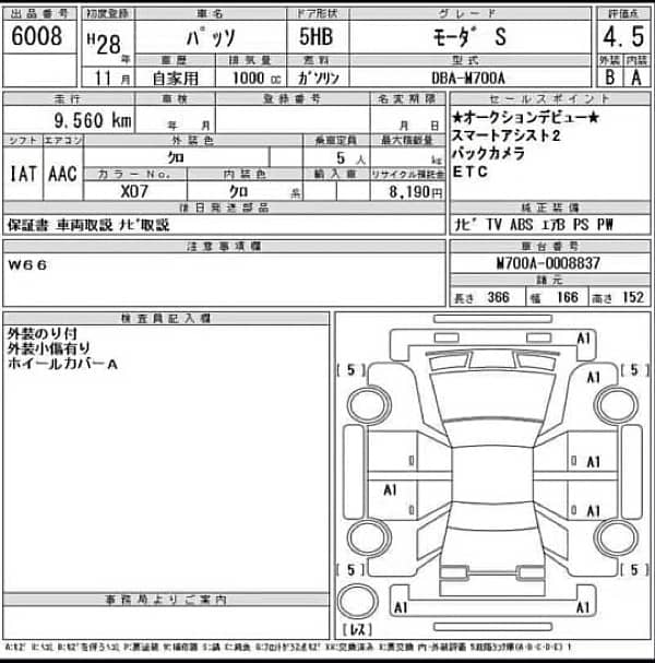 Toyota Passo Moda 2016 (0-3-2-2-4-2-1-7-3-7-4) 13