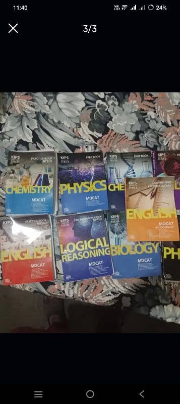 kips MDCAT books 2