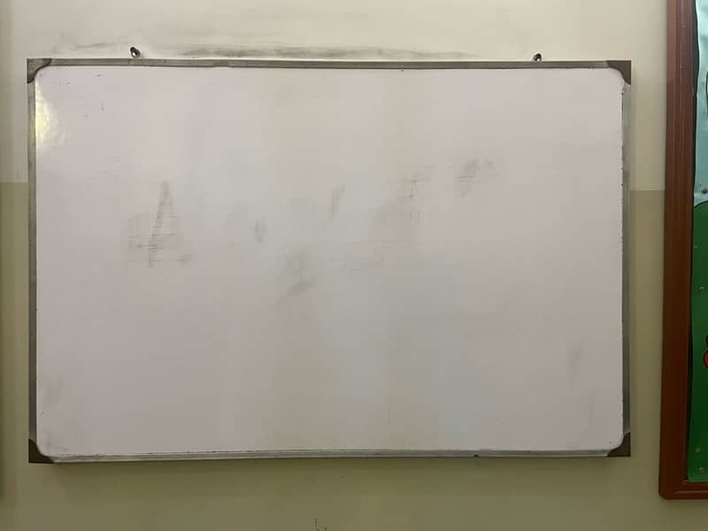 SoftBoards and White Boards available at reasonable price 1