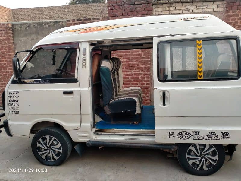 Suzuki Carry 2014 2