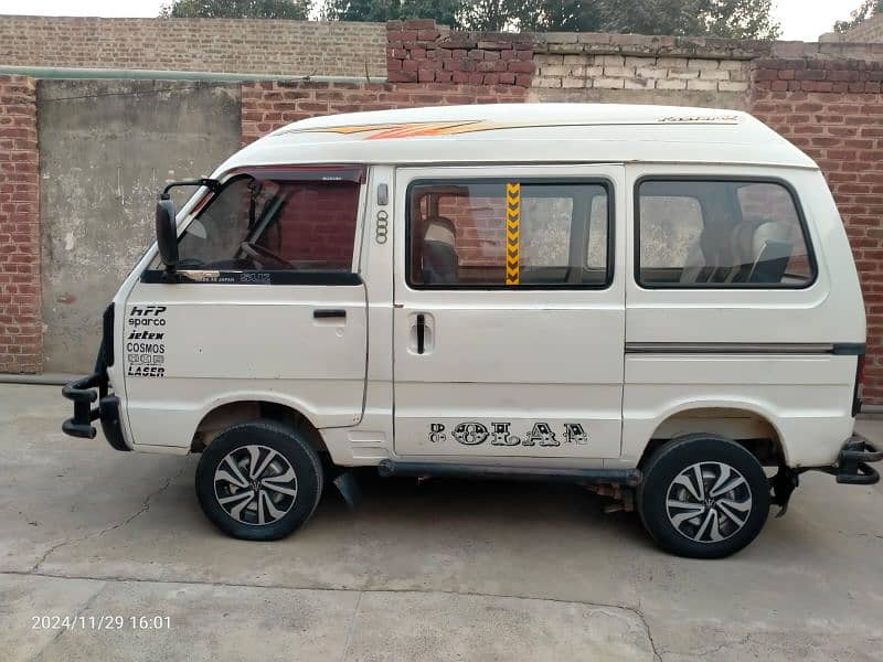 Suzuki Carry 2014 3