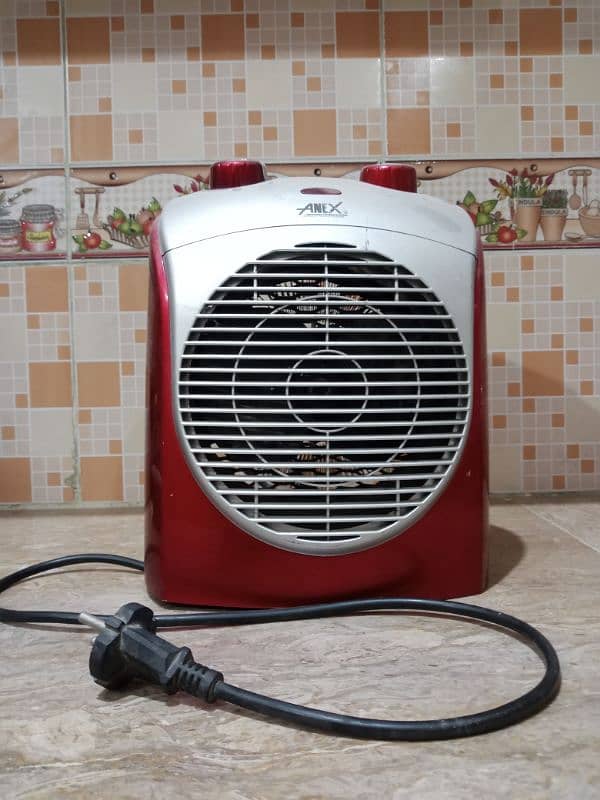 ANEX COMPANY HEATER fan A CLASS condition 0