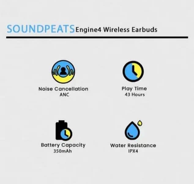 Soundpeats Engine 4 earbuds call 03264350317 1