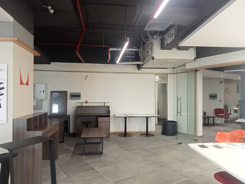 1300 SQFT OFFICE FOR RENT ASKRI TOWER TRYCONE MM ALAM GULBERG MALLOFLAHORE SHAHEEN CPMPLEX LAHORE 20