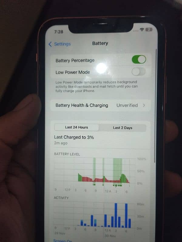 Iphone XR 64GB Non Pta 6