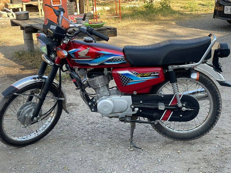 Honda 125 2024 model 2