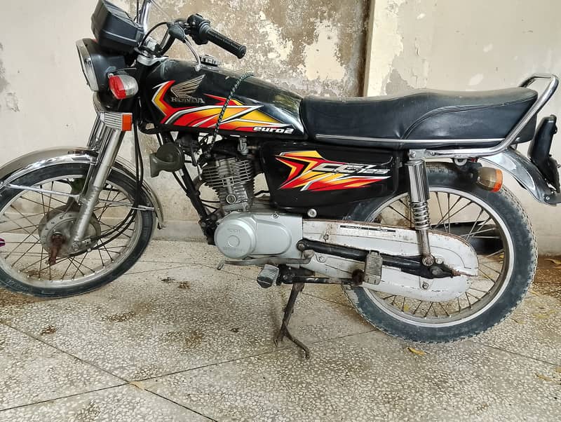 Honda 125 model 2021 1