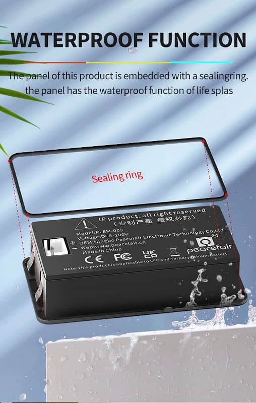 Battery Capacity Meter 12V 24V 36V 48V 60V 72V 3