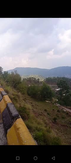 Murree