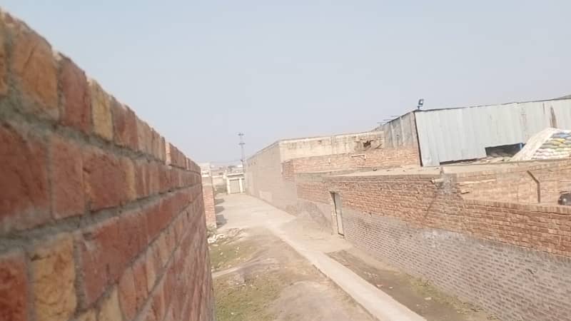 3.5 kanal haveli on rent near ferozpur road Kahna nau Lahore 3