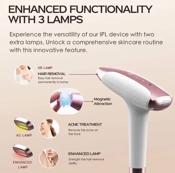 pixie permanent hair removal wireless rechargeable device 2