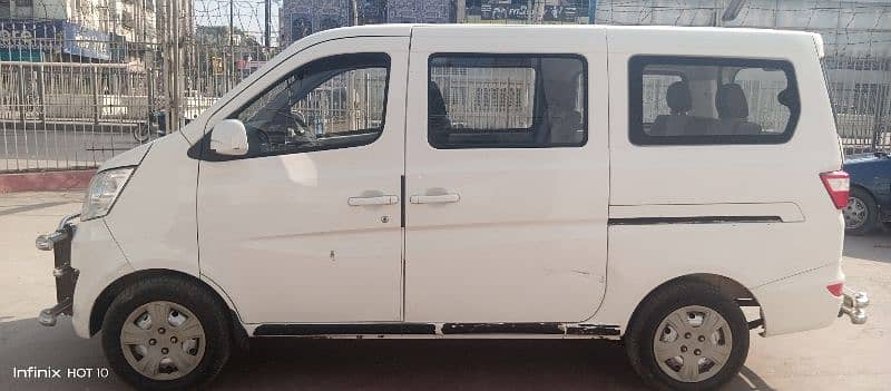 Changan Karvaan 2019 Daihatsu Hijet Nissan clipper Toyota Suzuki Bolan 2