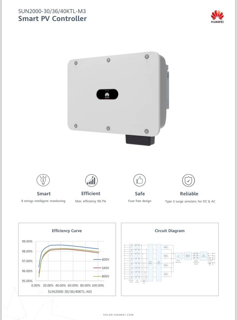 Huawei Ongrid Inverters | 10ktl – 115KTL | Solar Inverter |inverter 1