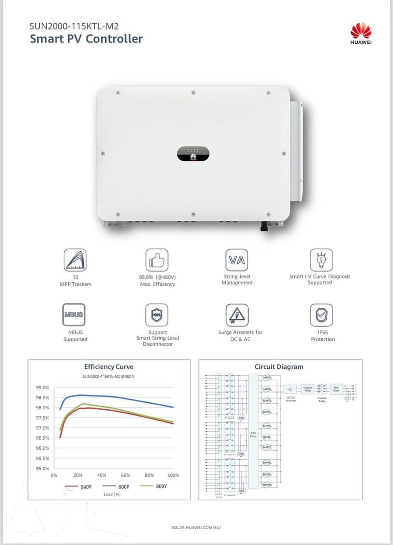 Huawei Ongrid Inverters | 10ktl – 115KTL | Solar Inverter |inverter 2