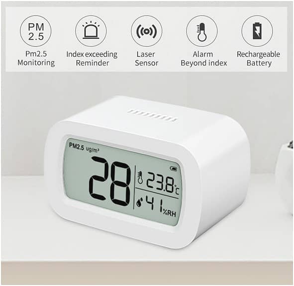 AQI (Air quality PM2.5) Meter 0