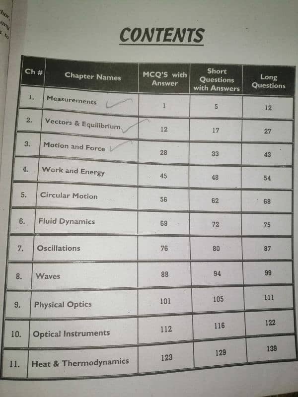 Azeem Past Papers 2023/Intermediate Part 1(11 class). . . . 6