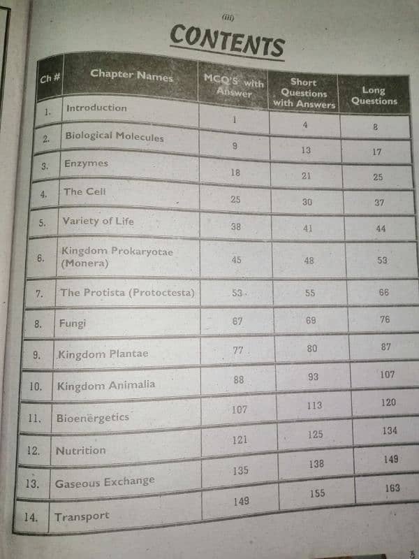 Azeem Past Papers 2023/Intermediate Part 1(11 class). . . . 8