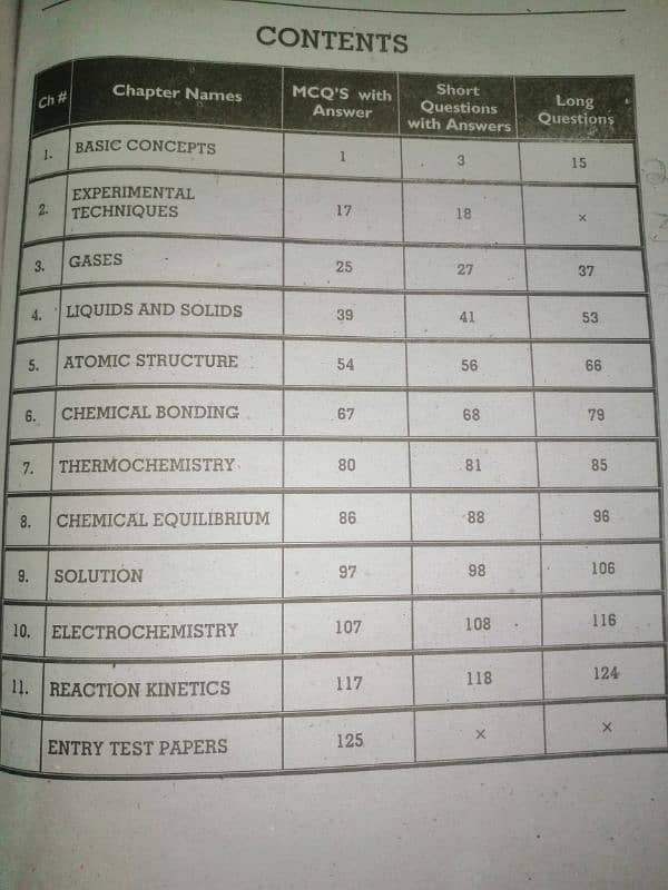 Azeem Past Papers 2023/Intermediate Part 1(11 class). . . . 10