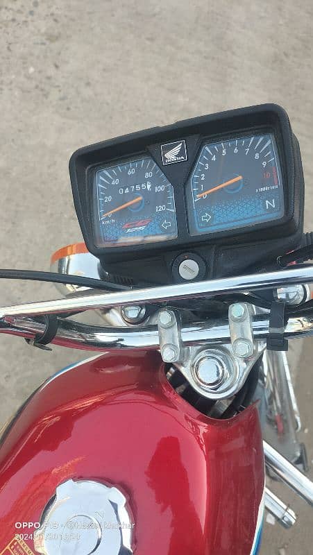 Honda 125 2024 model 3