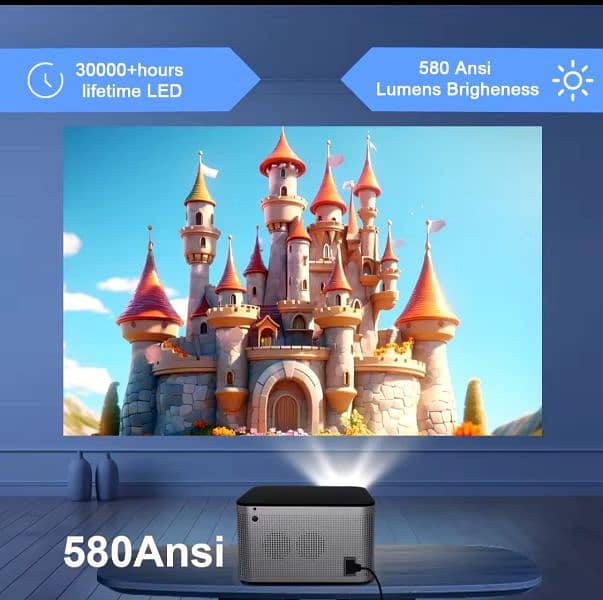 Magcubic HY350 Pro 580ANSI Projector Android 11 4K 1080P Wifi6 6