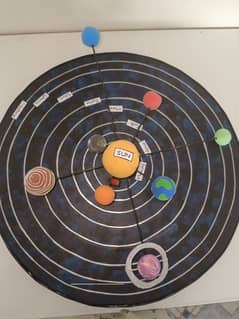 solar system project with mechanism